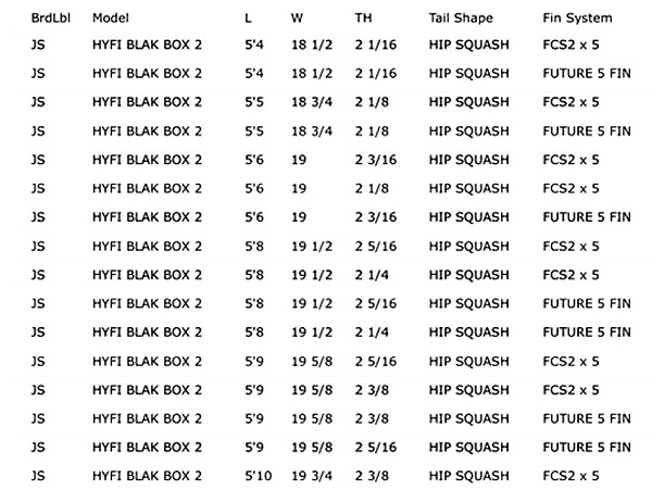 hyfi-stock.jpg
