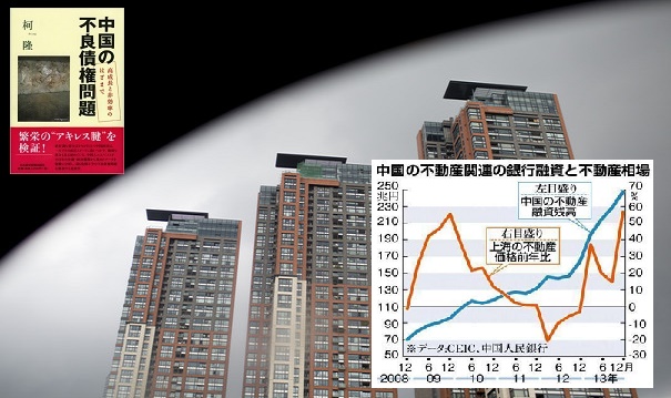 不良債権-2