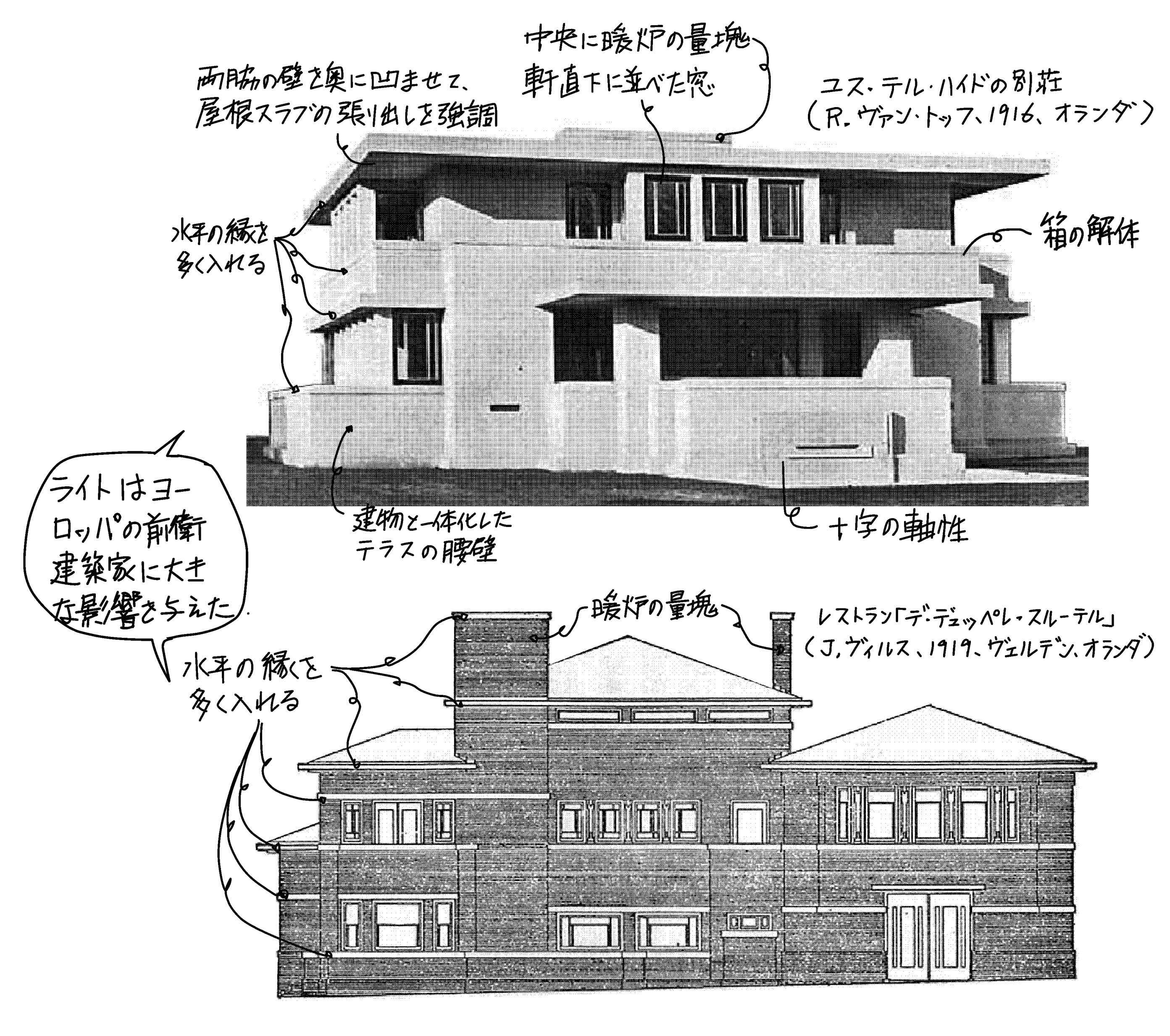 ヨーロッパ建築　クロッキー全集　美術、建築資料 古書】アルベール・ラプラード クロッキー Albert Laprade