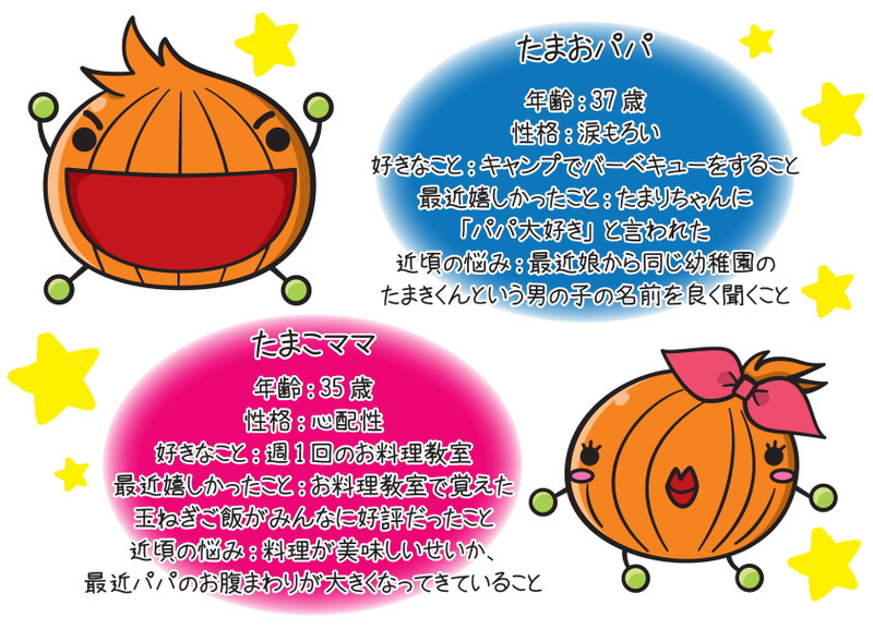 パパママプロフィール