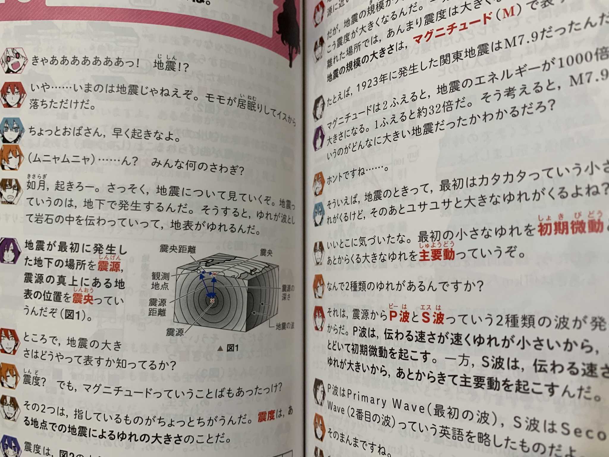 楽勉 理科 カゲロウデイズで中学理科 全力子育て 塾1年で中学受験 旅育 ママ塾 英語子育て 楽天ブログ