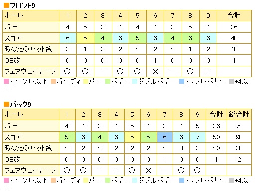 20160116