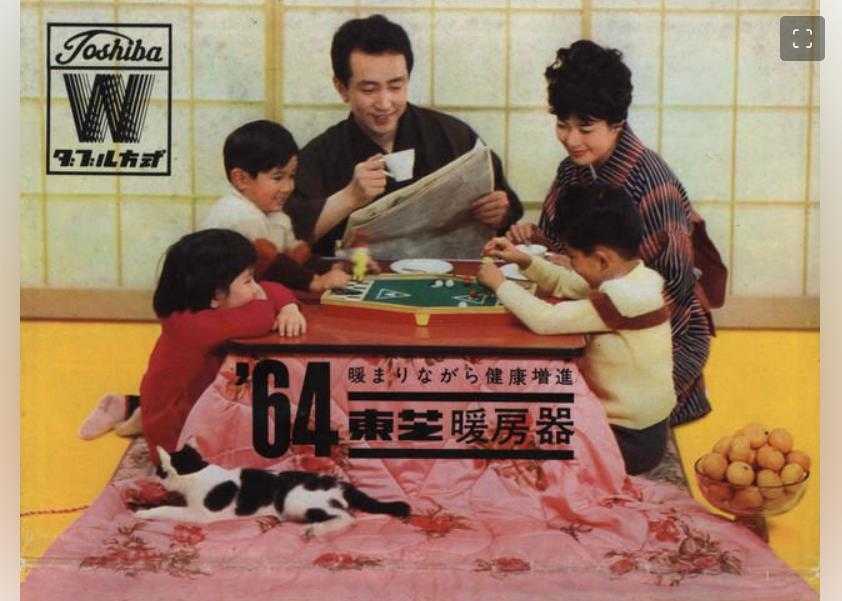 昭和のコタツは｢天板が緑色の布張り」だった？ | 竹人形&パズルの製作