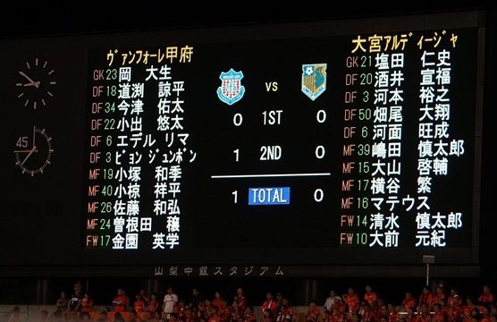 負けられない 試合で負け これに勝てば という試合で勝てない今季の大宮に現状少々心が折れていますがハタとミカさんのハードワークに支えられた試合 でした 18 9 19 J2第32節ｳﾞｧﾝﾌｫｰﾚ甲府vs大宮ｱﾙﾃﾞｨｰｼﾞｬ 山梨中銀 世界のごはんとｊリーグ オレンジネイビー