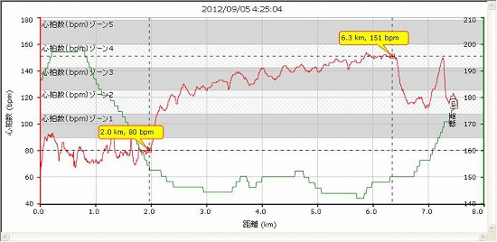 TrainingCenter-9.05.jpg