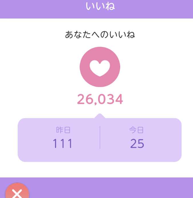 いいね | ポケコロツインゆるりブログ - 楽天ブログ