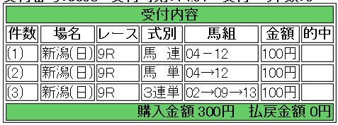 20140907新潟９R馬券.png