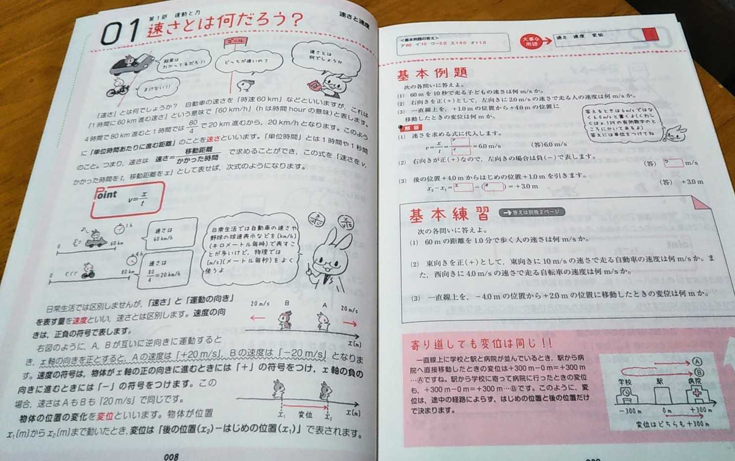 Ｒ君が最近解いてる問題集 『高校物理基礎をひとつひとつわかりやすく