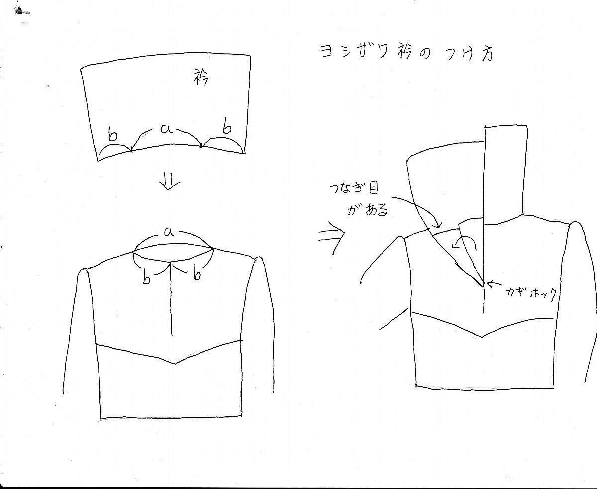 女子聖学院のセーラー服 ヨシザワ衿 の構造 みはたたてなしのブログ 楽天ブログ