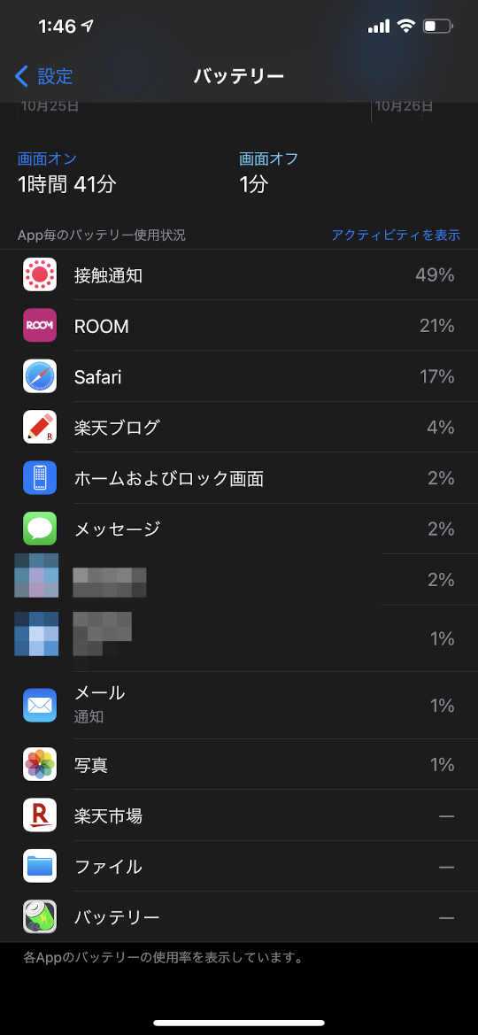 接触通知アプリが 私のiphoneでダントツバッテリー消費してました Shigechan08のブログ 楽天ブログ