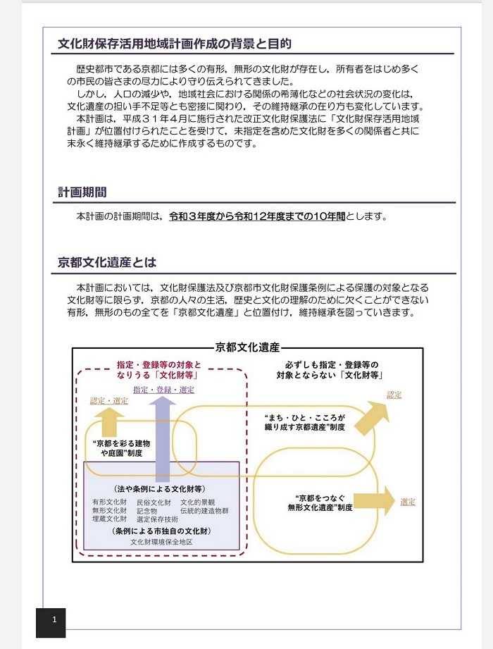 こんなパンフレットが送られて来ました 悠遊自手記 Kyoto 楽天ブログ