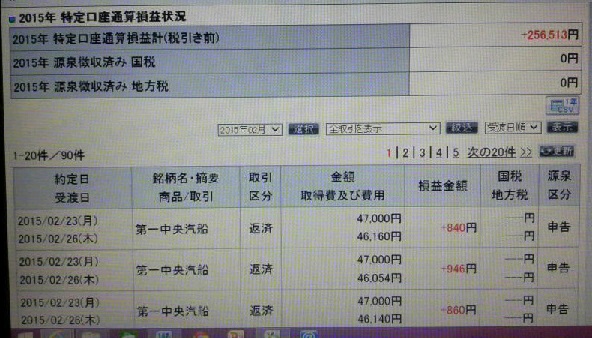 【2015年・特定口座通算損益 20150227 現在 ＋256,513円】.jpg