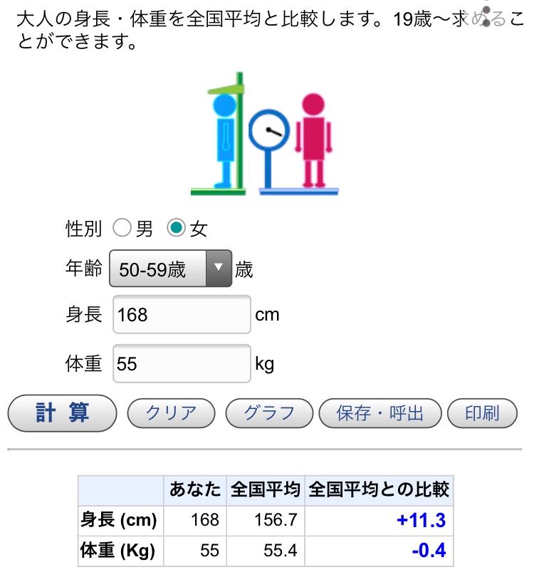 40代の階段上る ひまわり5731のブログ 楽天ブログ