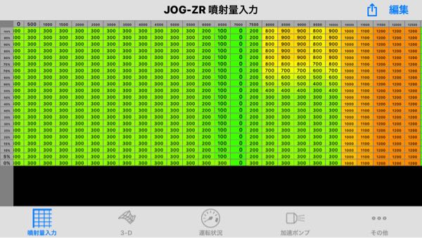 2022福袋】 ディルツジャパン エニグマ enigma セミフル ジョグ sa39j 