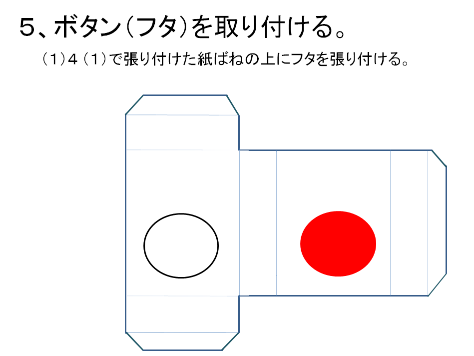 あのボタンを作ってみた ぜったいに押しちゃダメ 歳月楽苦堂 With Kobold Works 楽天ブログ