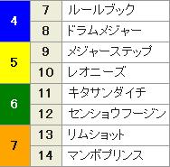 20131222中山3柱2