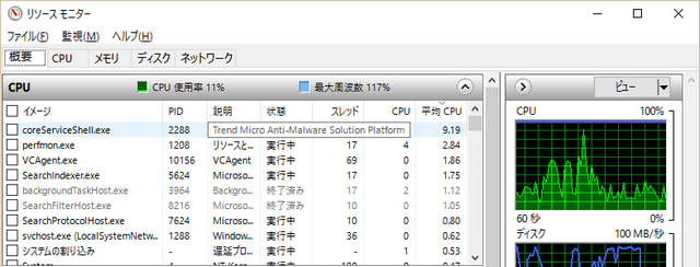 Windows10アップグレード後にトレンドマイクロがCPU使用_S.png