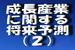 これからの成長産業に関する将来予測は何か？（第２弾）.jpg