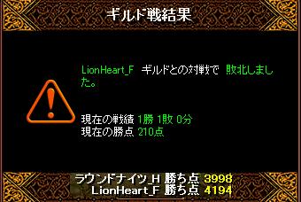 結果