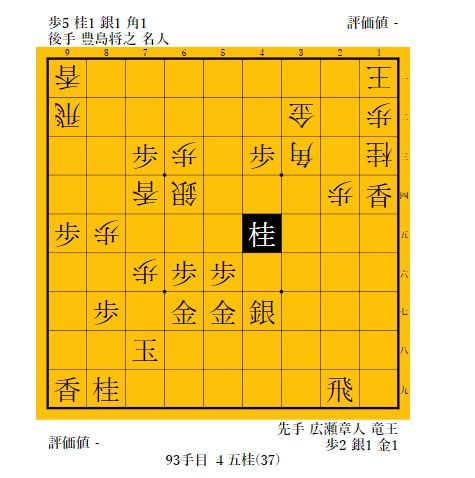 広瀬竜王がカド番をしのぐ 第32期竜王戦七番勝負第４局 ユウ君パパのjazz三昧日記 楽天ブログ