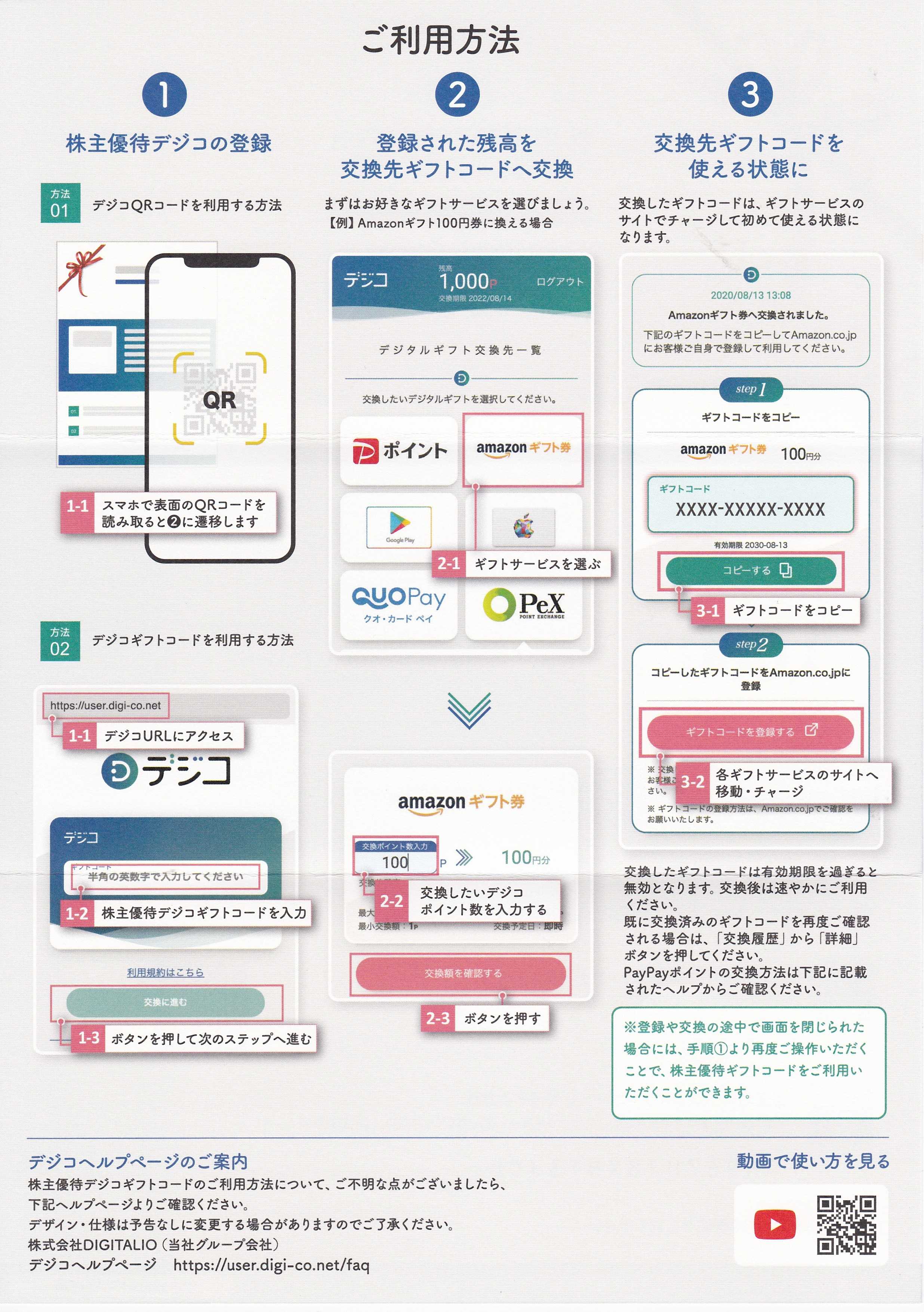 CARTA HDからデジタルギフト1000円分 | うさこの株主優待と株主総会