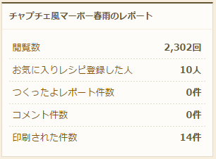 レポート3