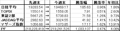 2.27 3.3.png