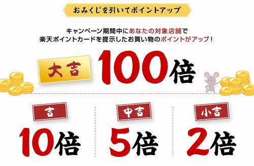 楽天ポイントカード 運試しおみくじで大吉 じゃっかす のお勧めブログ 楽天ブログ