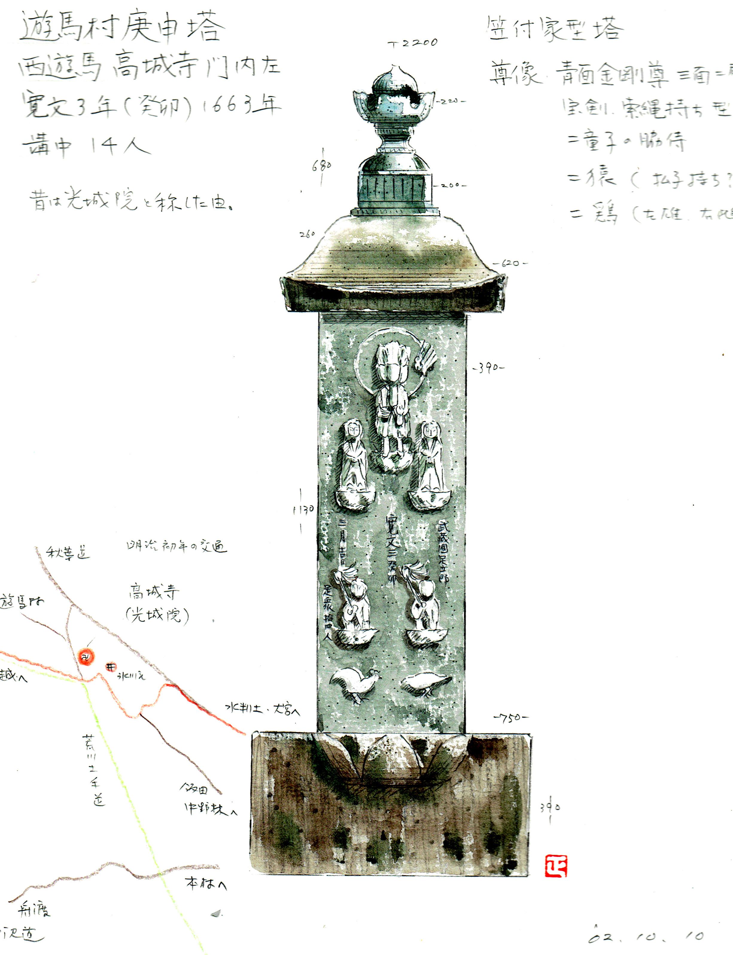 石仏画集 庚申塔編 さいたま市西区 高城寺 | 私家版 さいたまの石仏