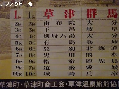 20160706 草津温泉 野反湖2