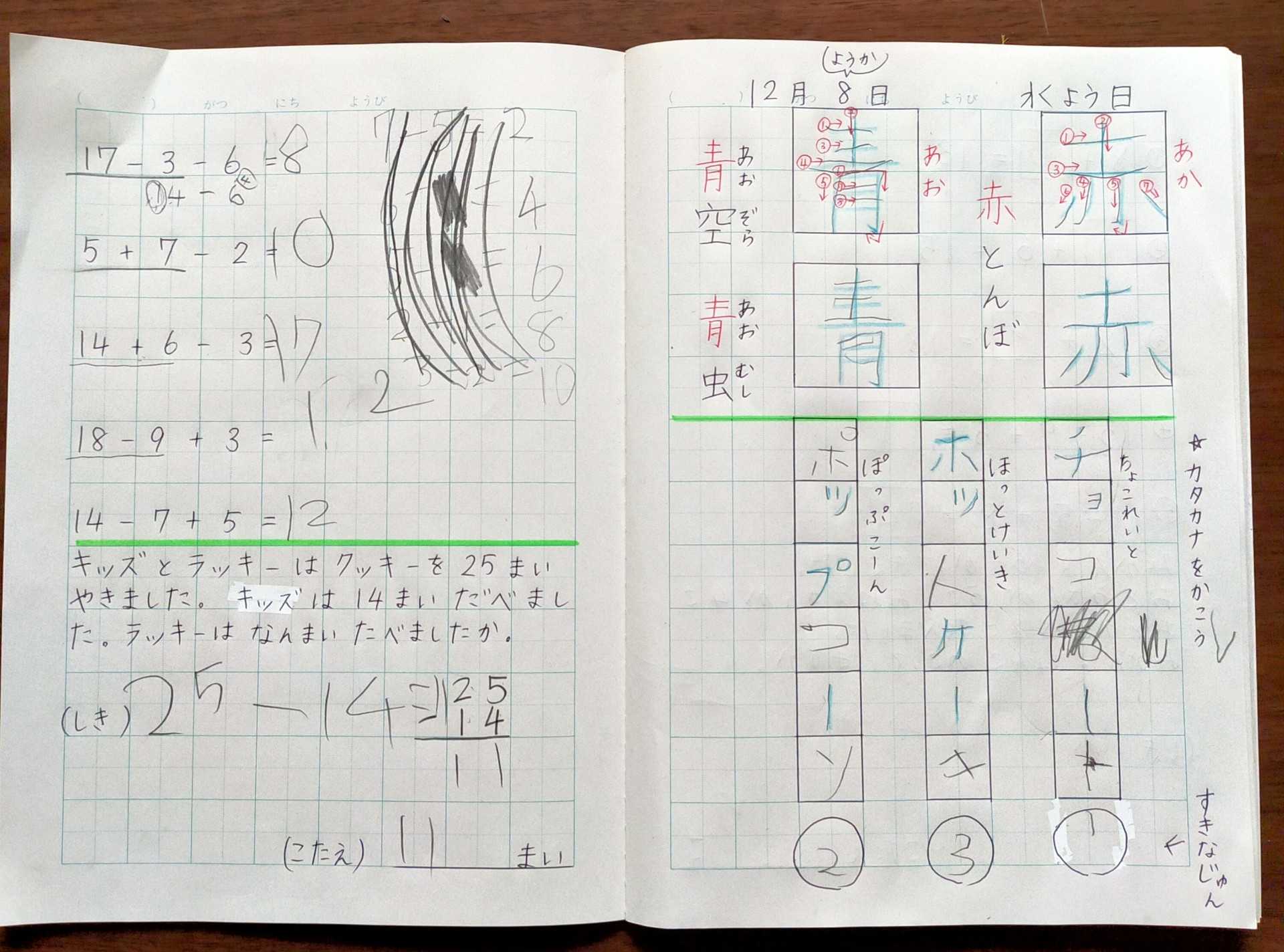 最近の学習記録 小学２年生 知育大好き教育ママと子どもの家庭学習の記録 楽天ブログ