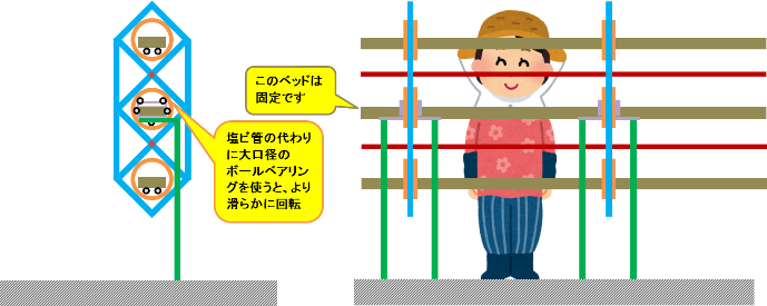 驚愕 みやぞんは宇宙人か ダジャレでブログ 平成ダジャレ委員会 楽天ブログ