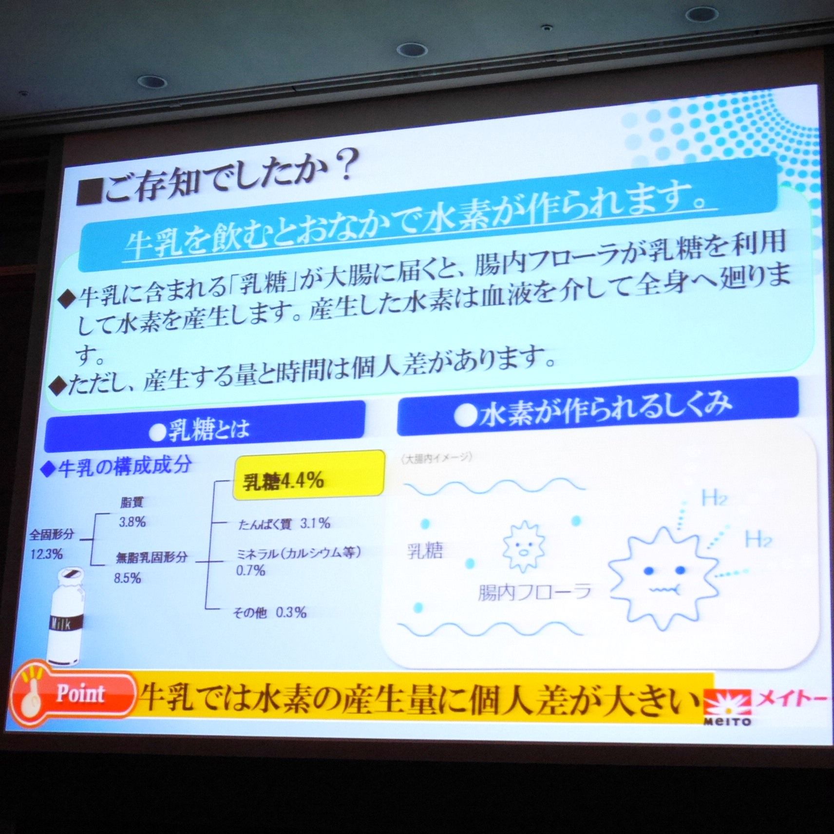 ミルクde水素_プレゼン_体内で水素が作られる