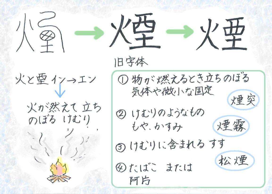 常用漢字 の記事一覧 60ばーばの手習い帳 楽天ブログ