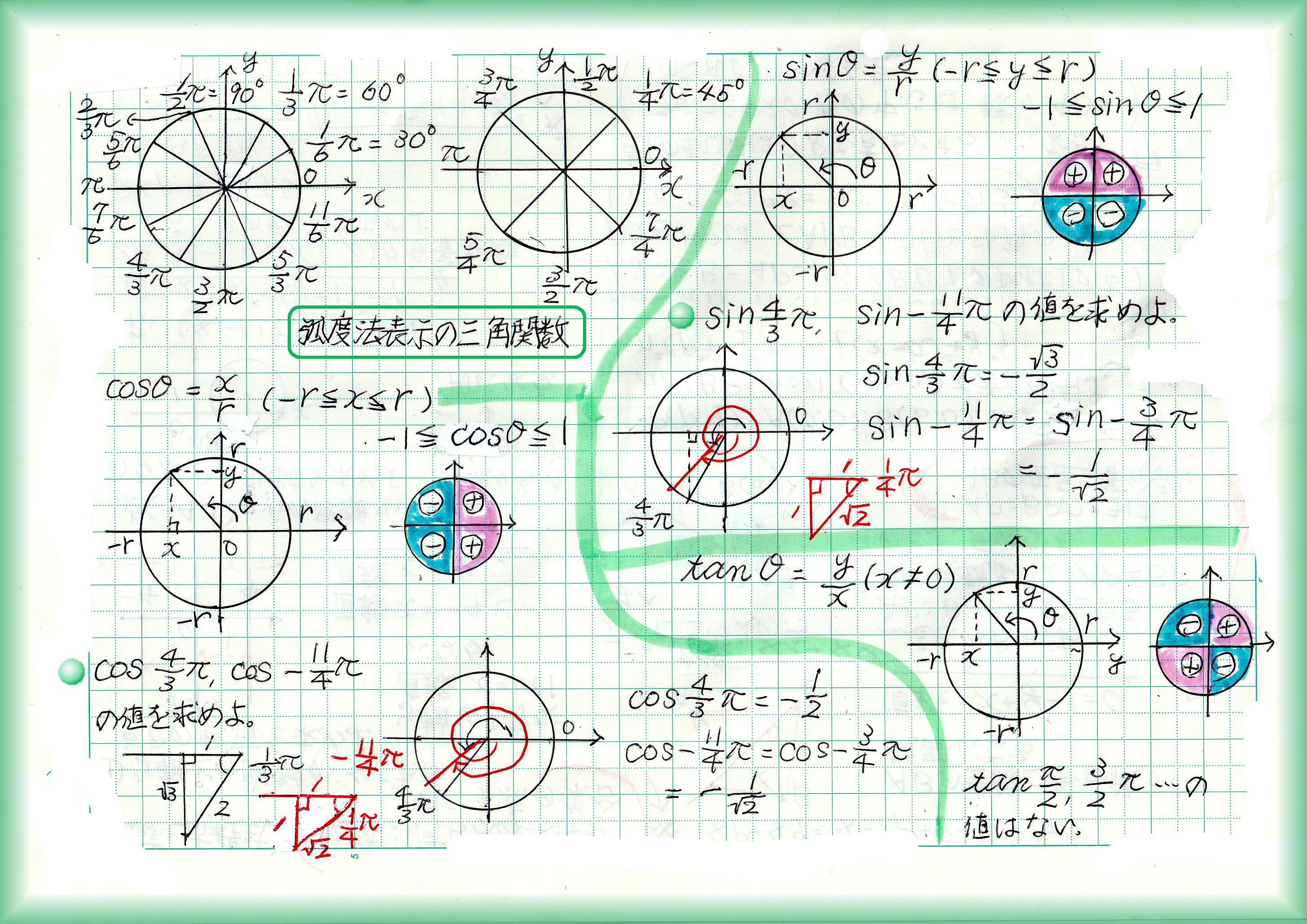 数学Ⅱ⑲ 弧度法と一般角…無限の角度へ | 60ばーばの手習い帳 - 楽天ブログ