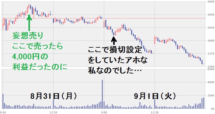 0901ユニ・チャーム.jpg