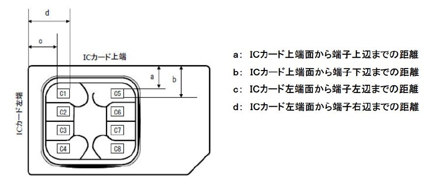 PB-MC03：mini B-CAS 変換アダプター 《mini B-CAS to B-CAS LONG CARD》 DpE13TzgdQ,  テレビ、映像機器 - centralcampo.com.br