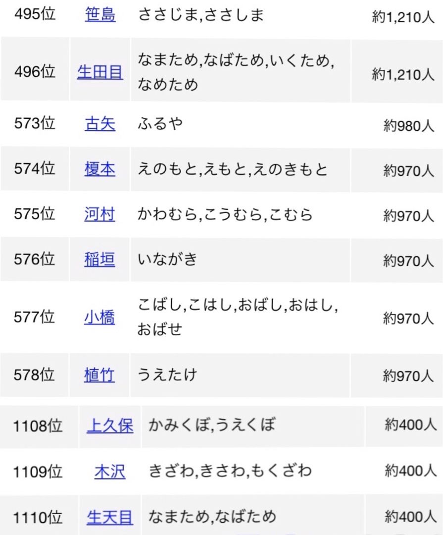 2ページ目の 勝手に語ってみた カヅピコのブログ 楽天ブログ