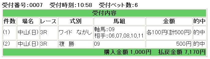 20131222中山3券