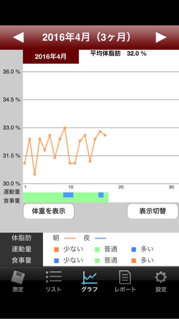 rblog-20160417123843-01.jpg