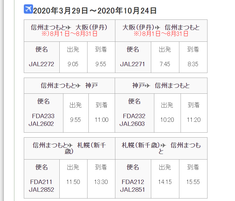 nhk杯フィギュア 観戦旅行手配について 世界の架け橋に フィギュアスケートを全力応援 楽天ブログ