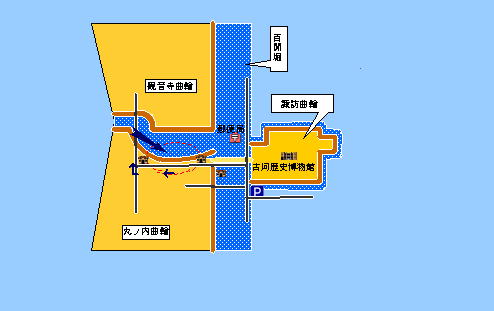 古河城堀跡図