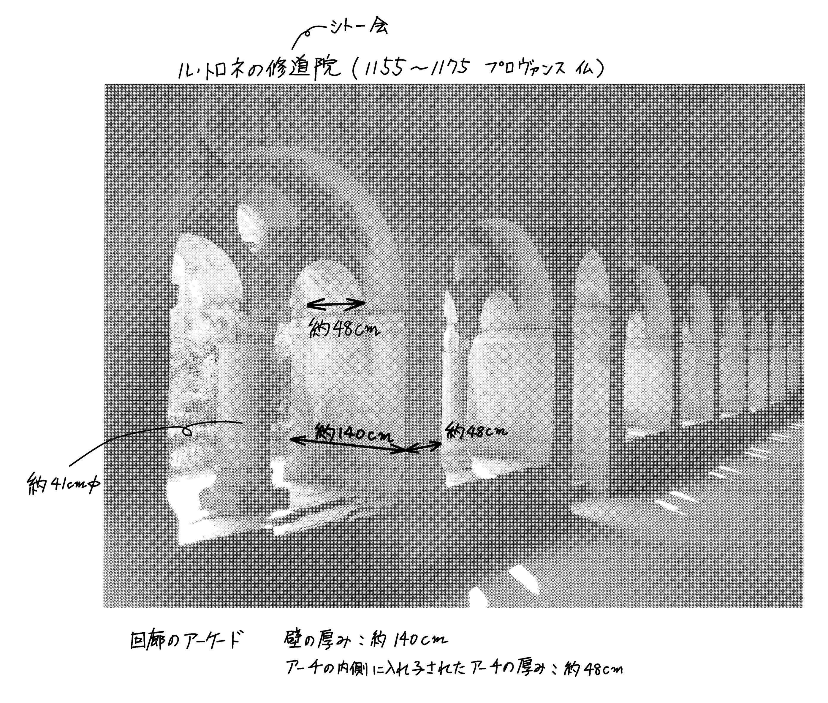 シト―会修道院 ル・トロネ | ミカオ建築館 日記 - 楽天ブログ