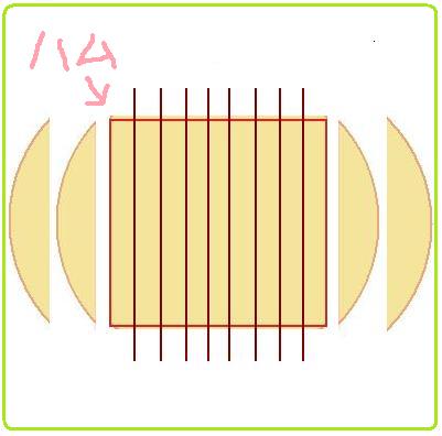 正方形を細切りにする