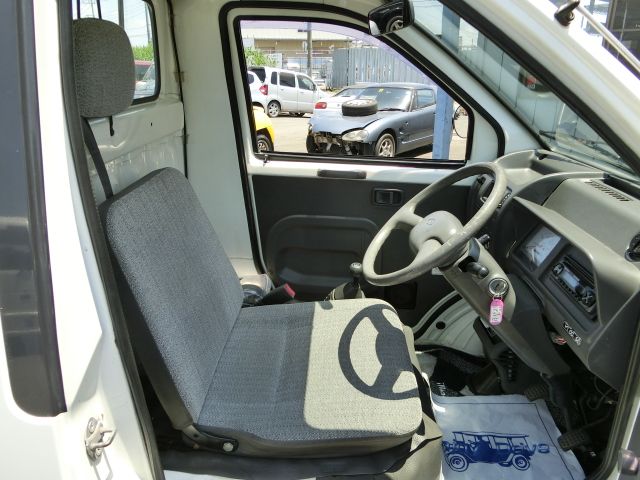 特選中古軽自動車 ダイハツ ミゼット 配達向きにお車です 新車 中古車販売 レイズ 裏側見せます 加須 古河 羽生 久喜 館林 楽天ブログ