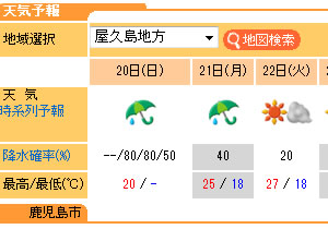 屋久島　天気予報