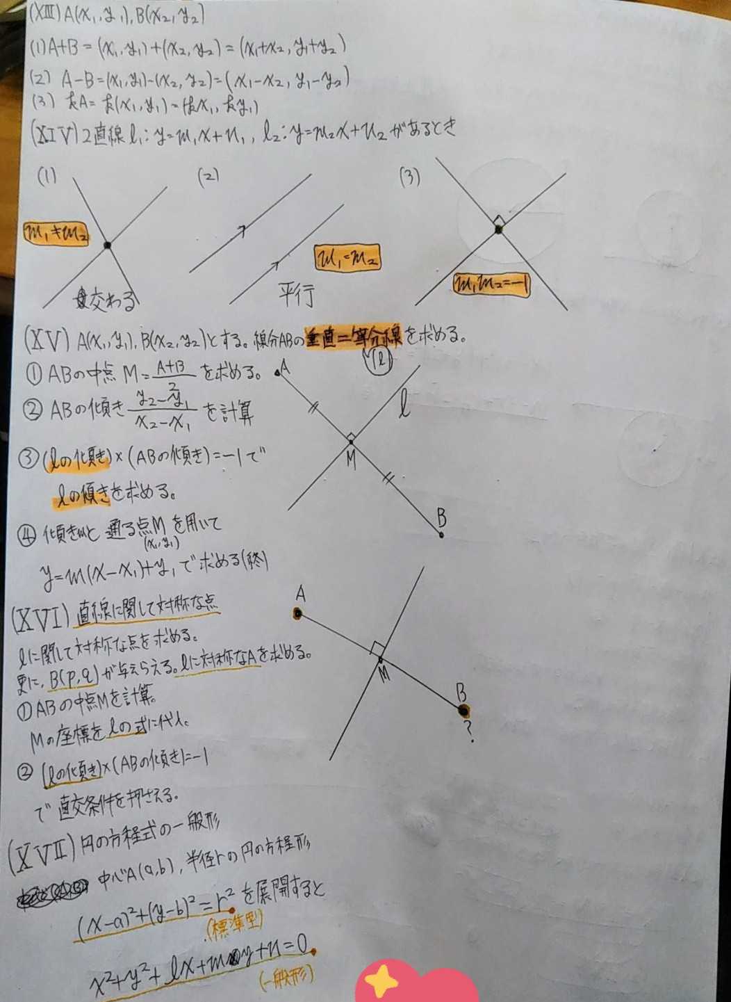 英語と数学 生徒自身の ３万 冤罪着せる 全国一斉臨時休校 ゆうのお料理日記 農業もやるよ ギフテッドの教育法も 楽天ブログ