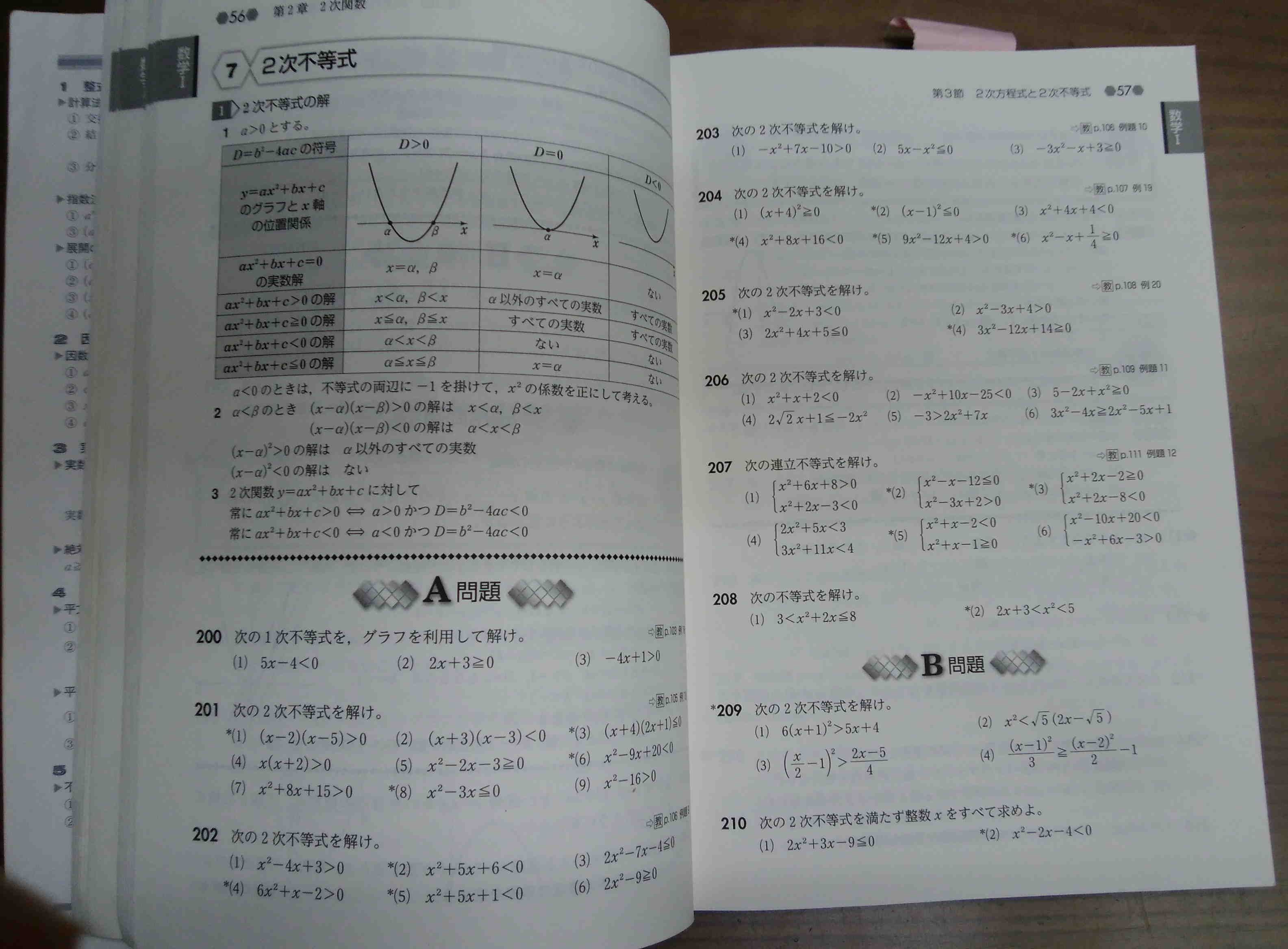 負担感の強い、教科書傍用問題集 | 大田区 東雪谷 石川台の学習塾 塾長