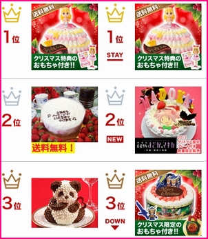け