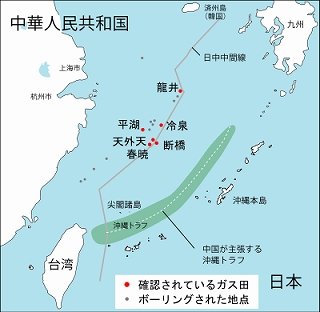 ガス